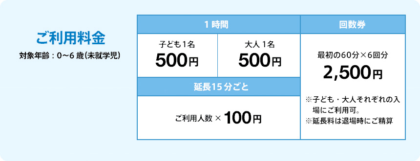 ご利用料金