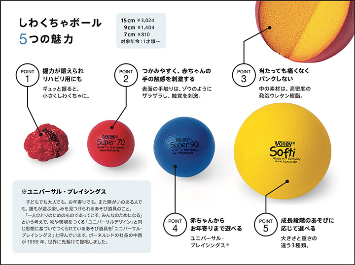 ドイツ ボリー社 あそびから未来を変えるボーネルンド