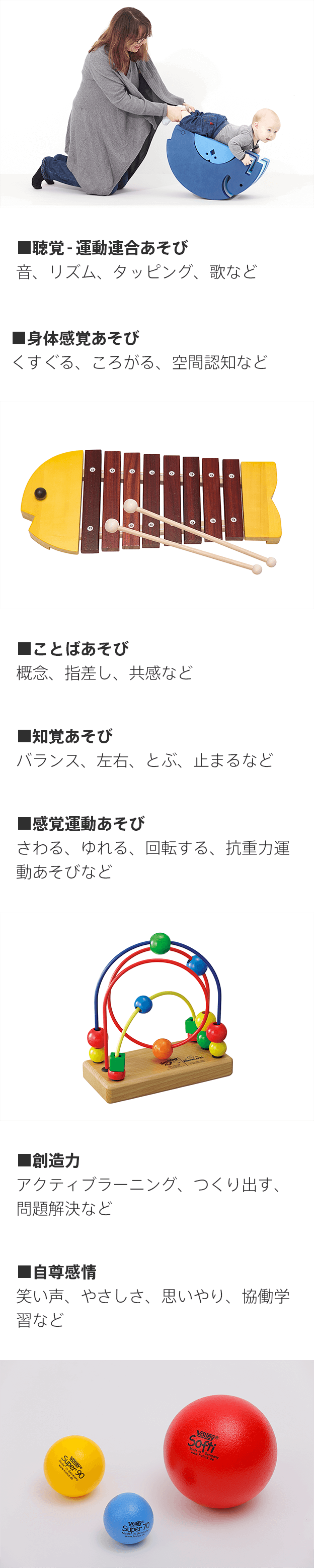 実施される内容