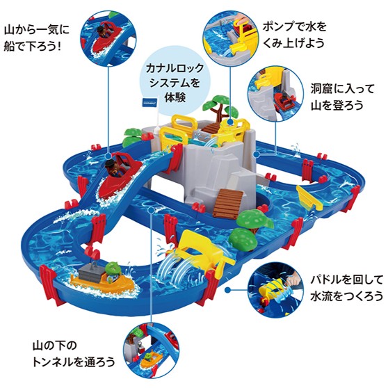 屋上でアクアプレイ体験会⛵