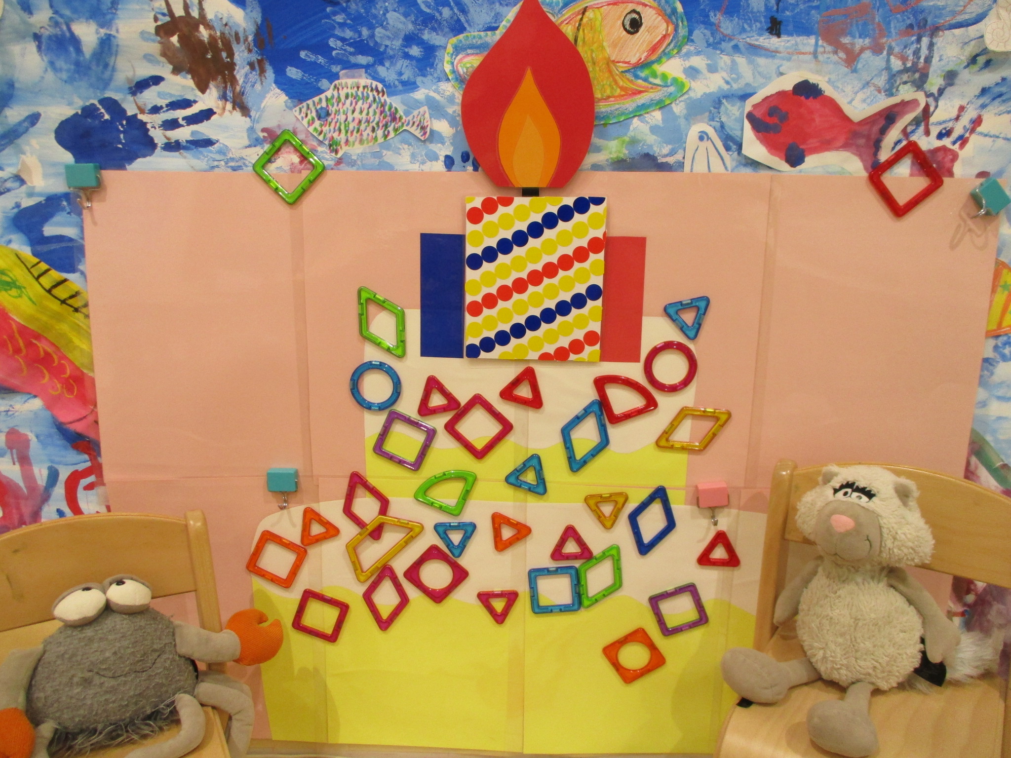 2歳からのお誕生日会