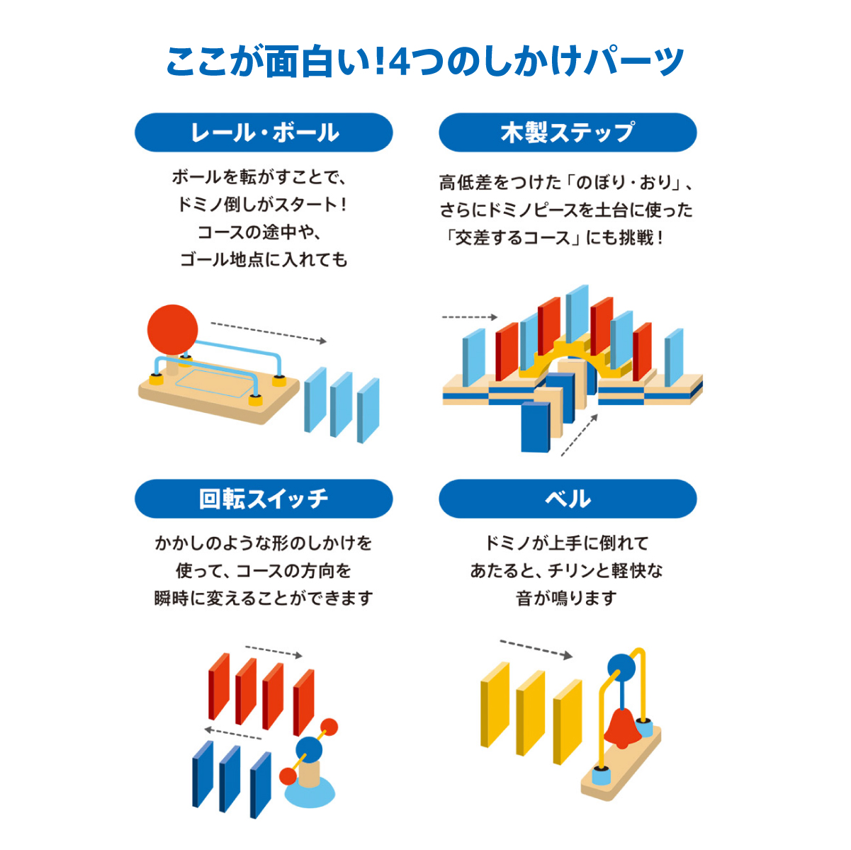 【数量限定】ドミノ特別セットのご案内