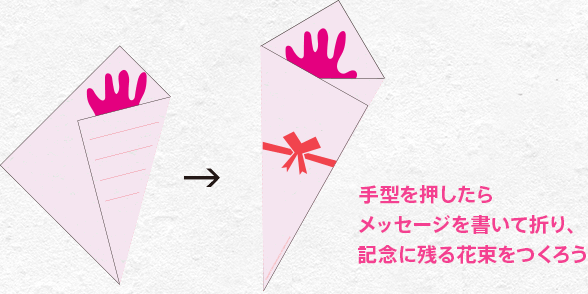 【イベント】手形でオリジナルメッセージカード作り