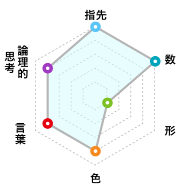 新商品のご紹介！あそびから学ぶ教育遊具。